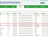 高科私密,揭秘科技巨头背后的隐私保护策略